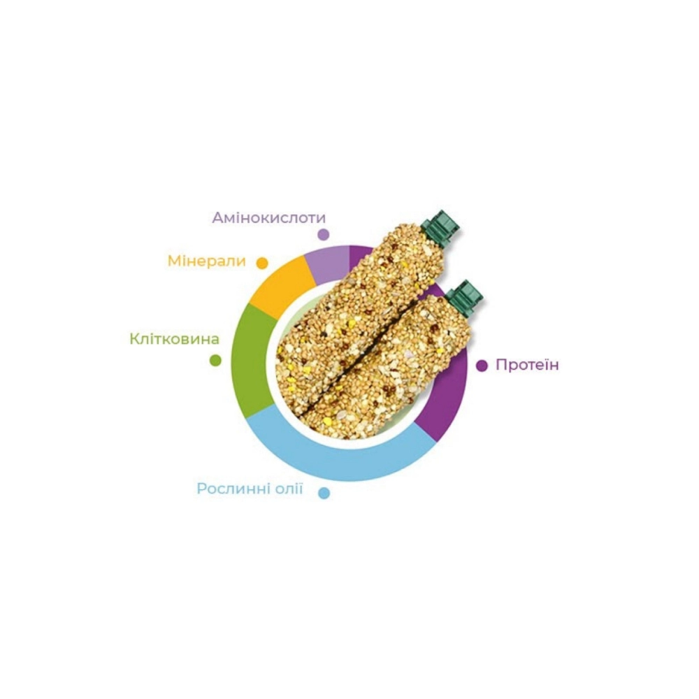 Padovan Stix Energy Cocorite Ed Esotici  - фото 2