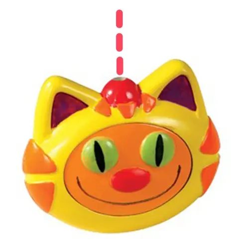 Petstages Лазерна Указка