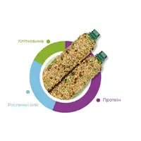 Padovan Stix Herbs Cocorite Ed Esotici  - фото 2