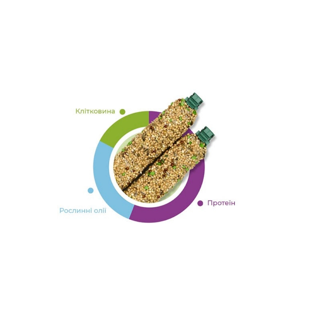 Padovan Stix Herbs Cocorite Ed Esotici  - фото 2