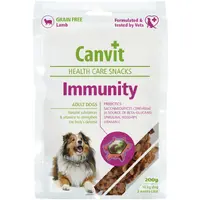 Canvit Immunity