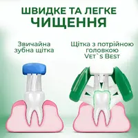 Vet's Best Dental Care Kit  - фото 2